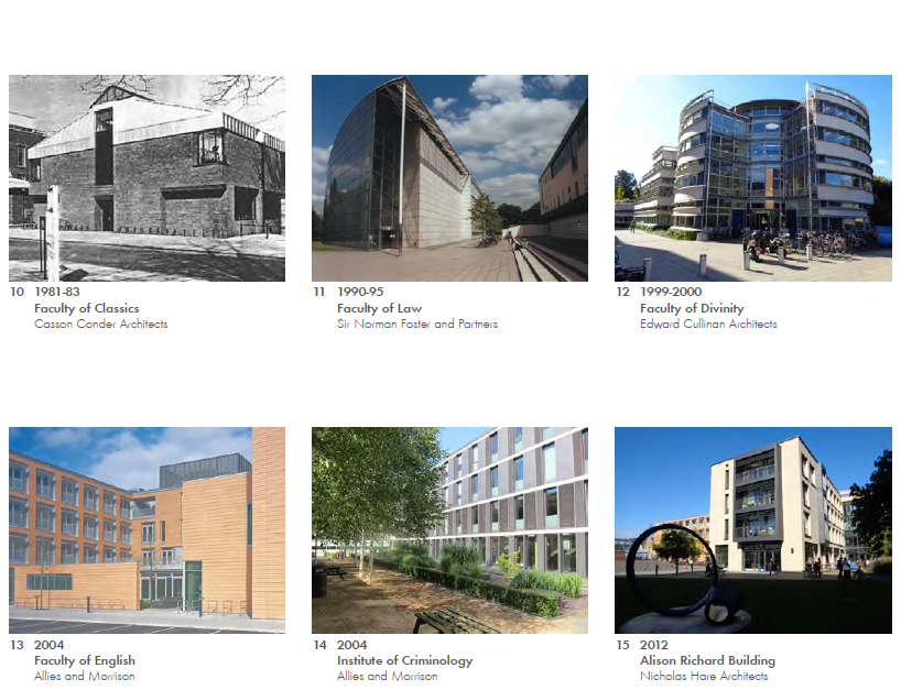 Photo gallery of the development of the Sidgwick Site from 1981-2012